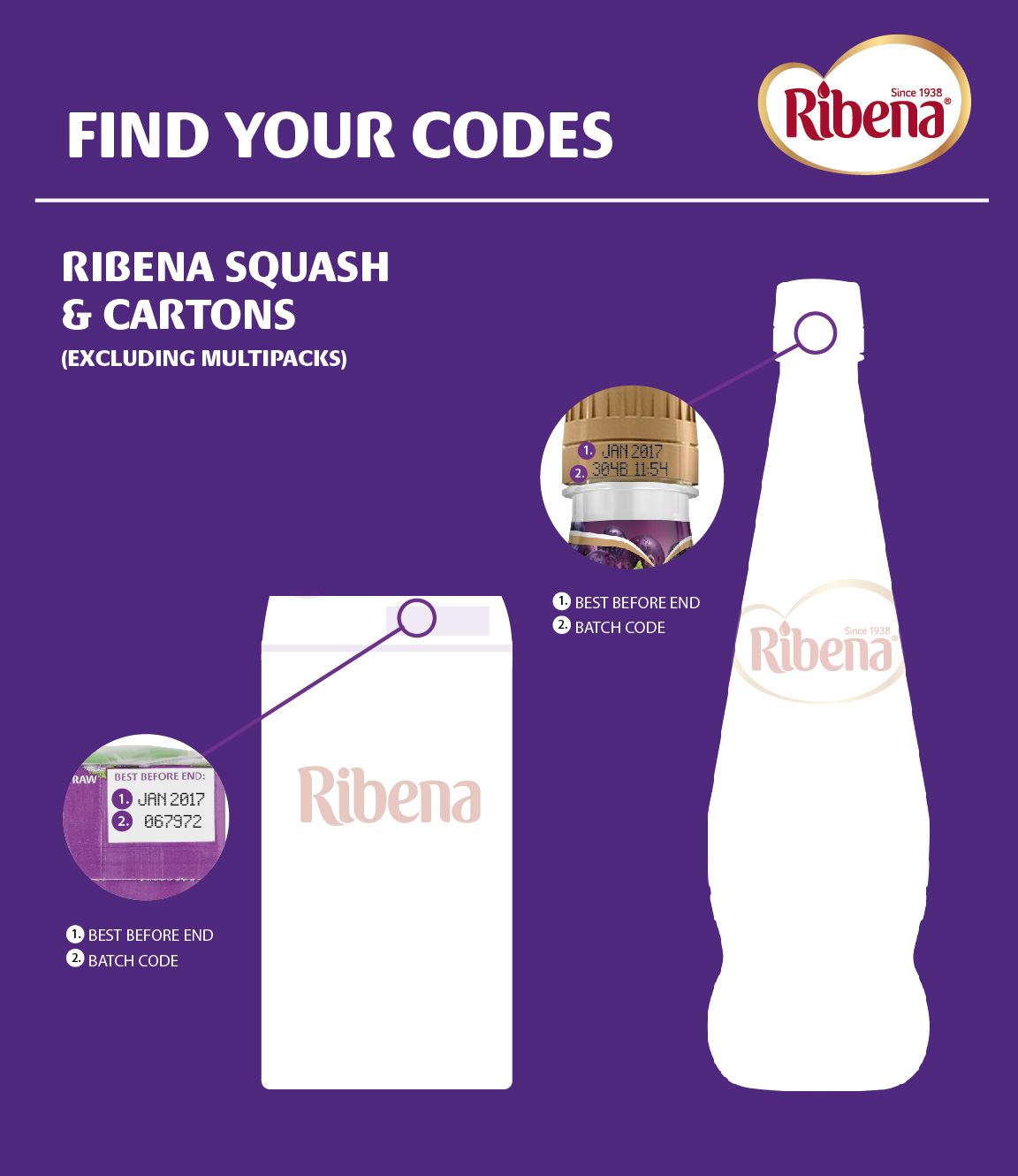 find your codes